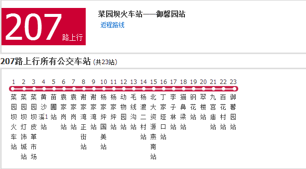 重慶公交207路