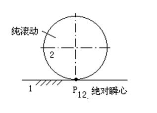 三心定理