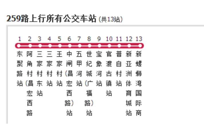 昆明公交259路