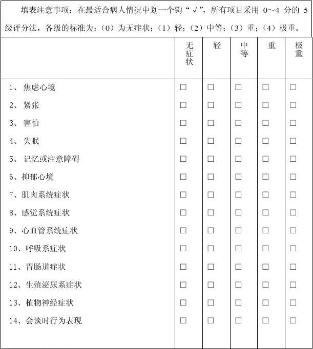 漢密頓抑鬱量表