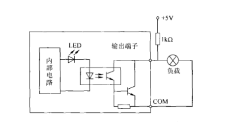 計算機控制信號