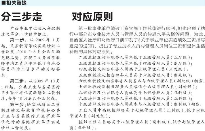 廣西壯族自治區義務教育學校績效工資實施意見