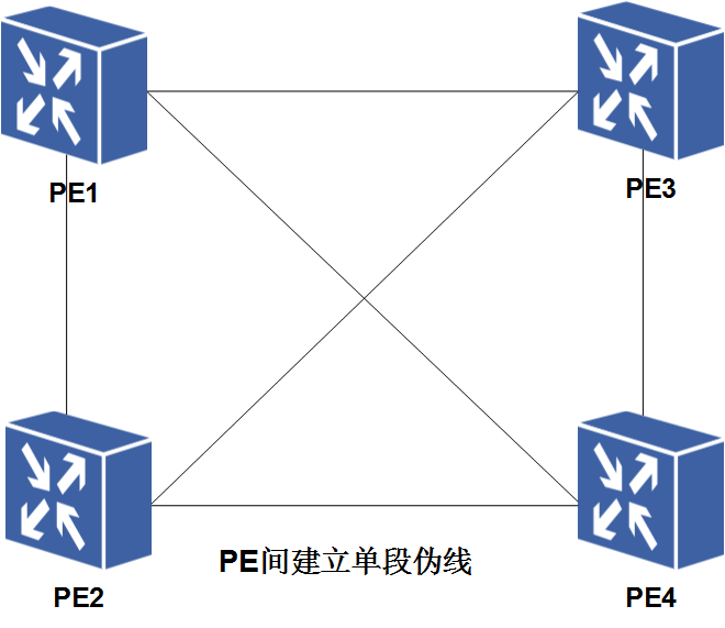 圖3 多段偽線的意義一