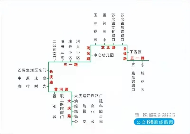 濮陽公交66路