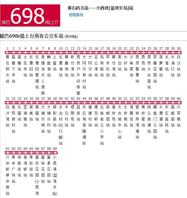 香港公交城巴698r路