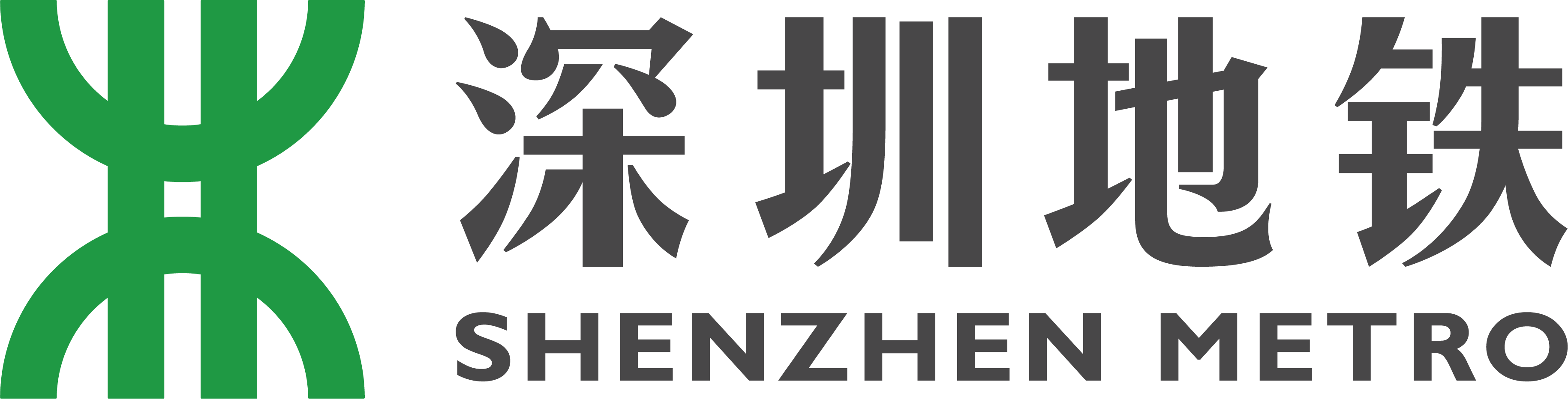 深圳捷運(深圳捷運里程)