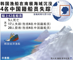 韓國遠洋漁船南極海域沉沒