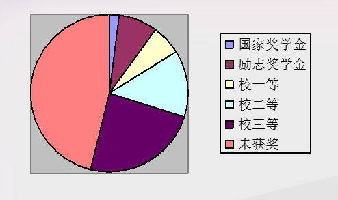 蘭州大學大氣科學基地班