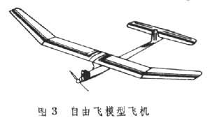 航空模型運動