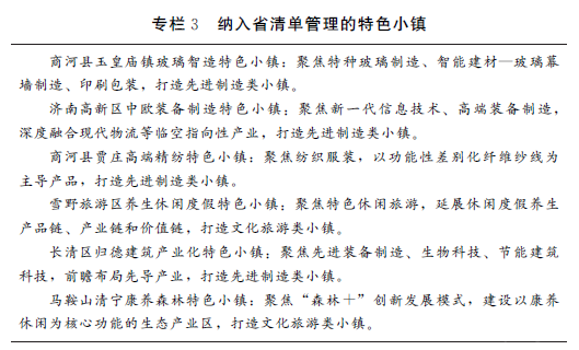 濟南市新型城鎮化規劃（2021-2035年）