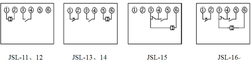 JSL-15