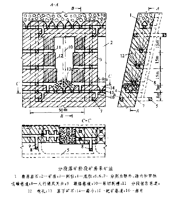 圖1