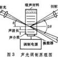 aom(其它網路釋義)