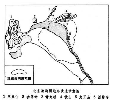 園林地貌創作