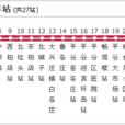 北京公交平46路