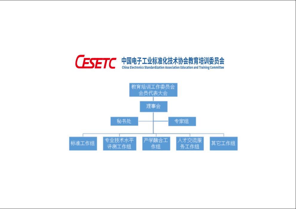 中國電子工業標準化技術協會教育培訓委員會