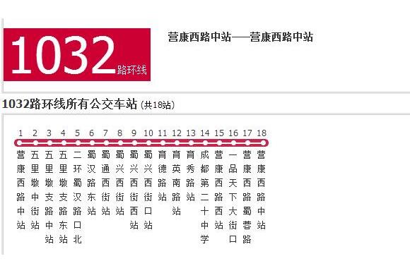 成都公交1032路環線