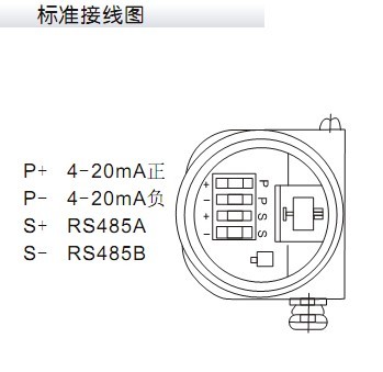 CR-6033智慧型鍋爐液位計