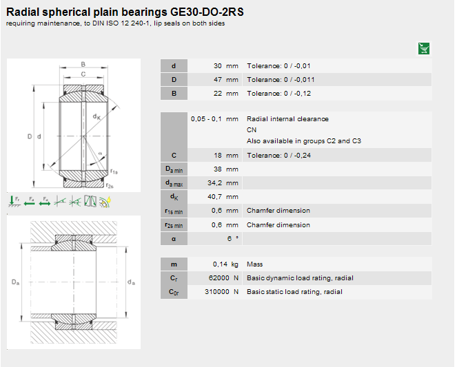 INA軸承 GE30-DO-2RS