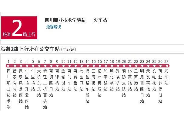 遂寧公交旅遊2路