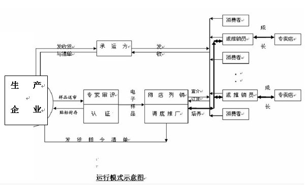 蒙頂山國際茶文化研究中心