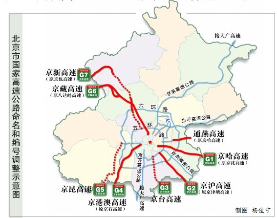 北京高速公路