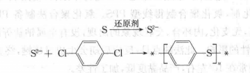 反應方程式