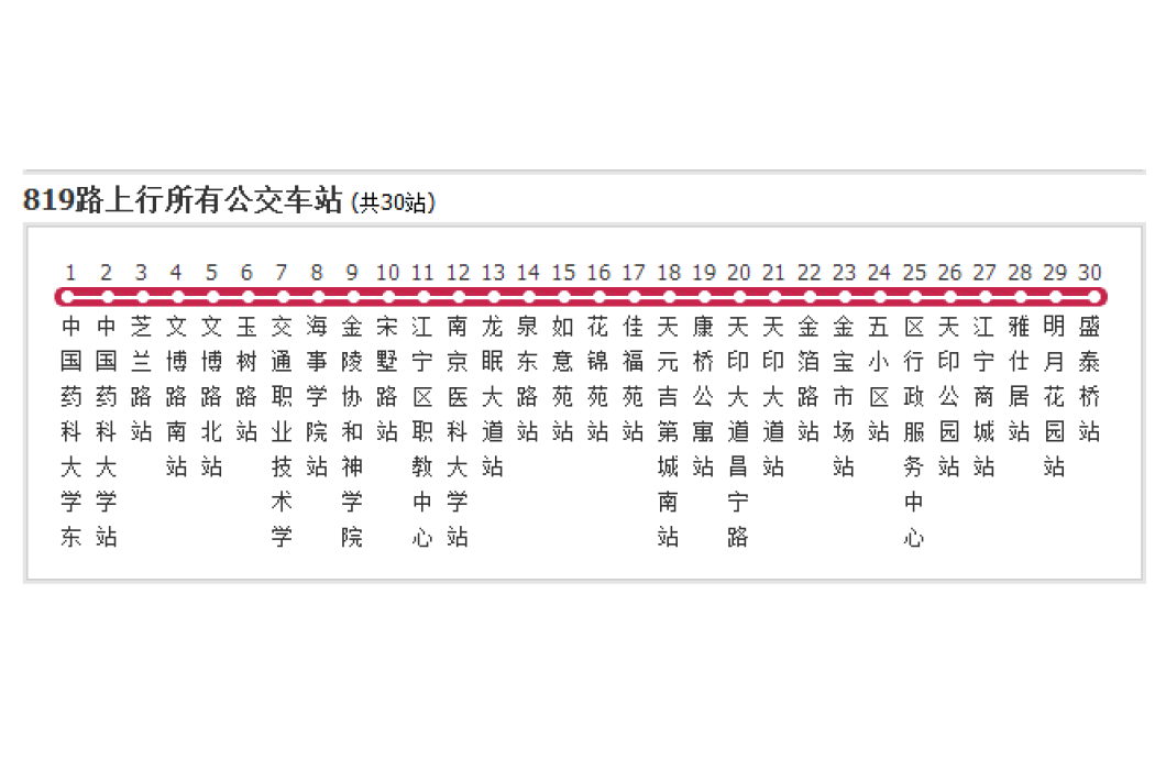 南京公交819路區間