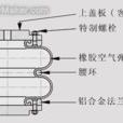 空氣彈簧