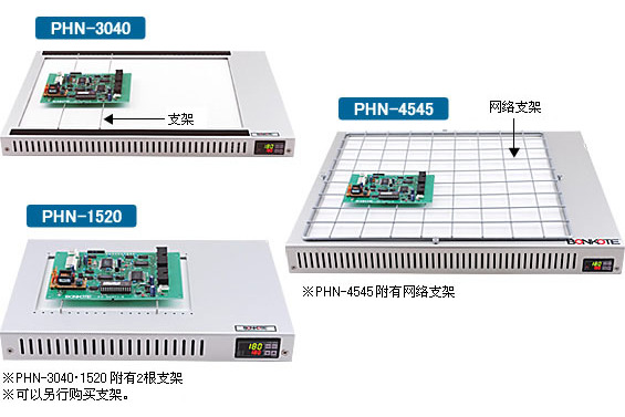 bonkote PHN-3040