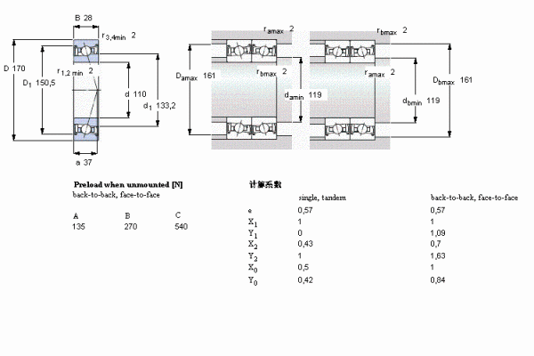 SKF S7022FB/P7軸承