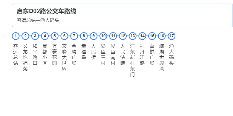 啟東公交D02路