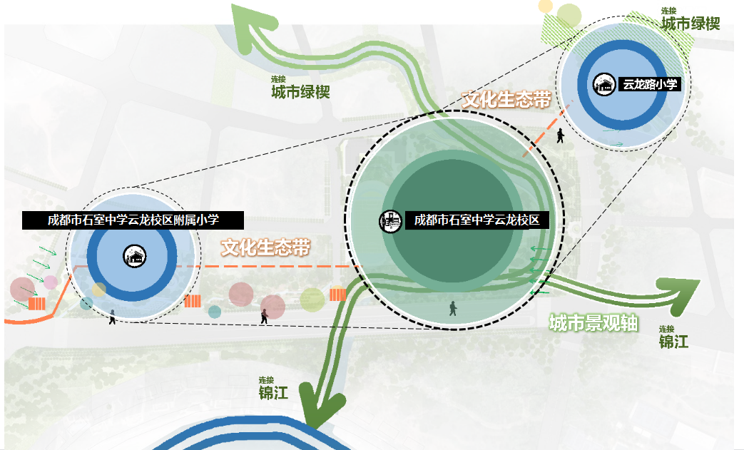 四川省成都市石室中學雲龍校區