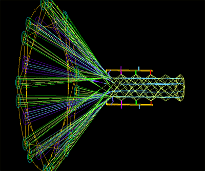 IsoTruss