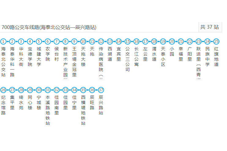 蘇州公交700路