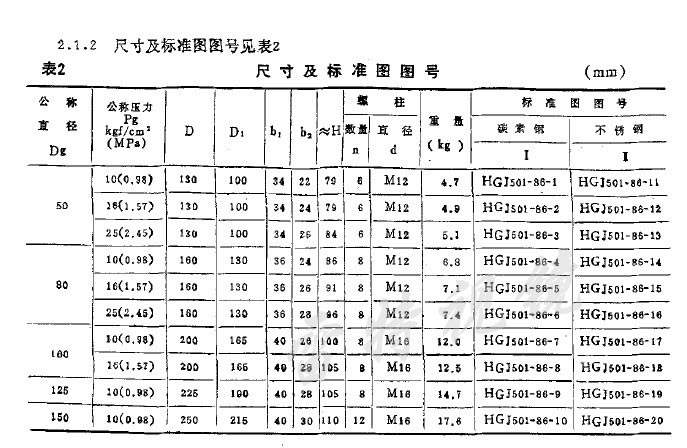 視鏡尺寸圖