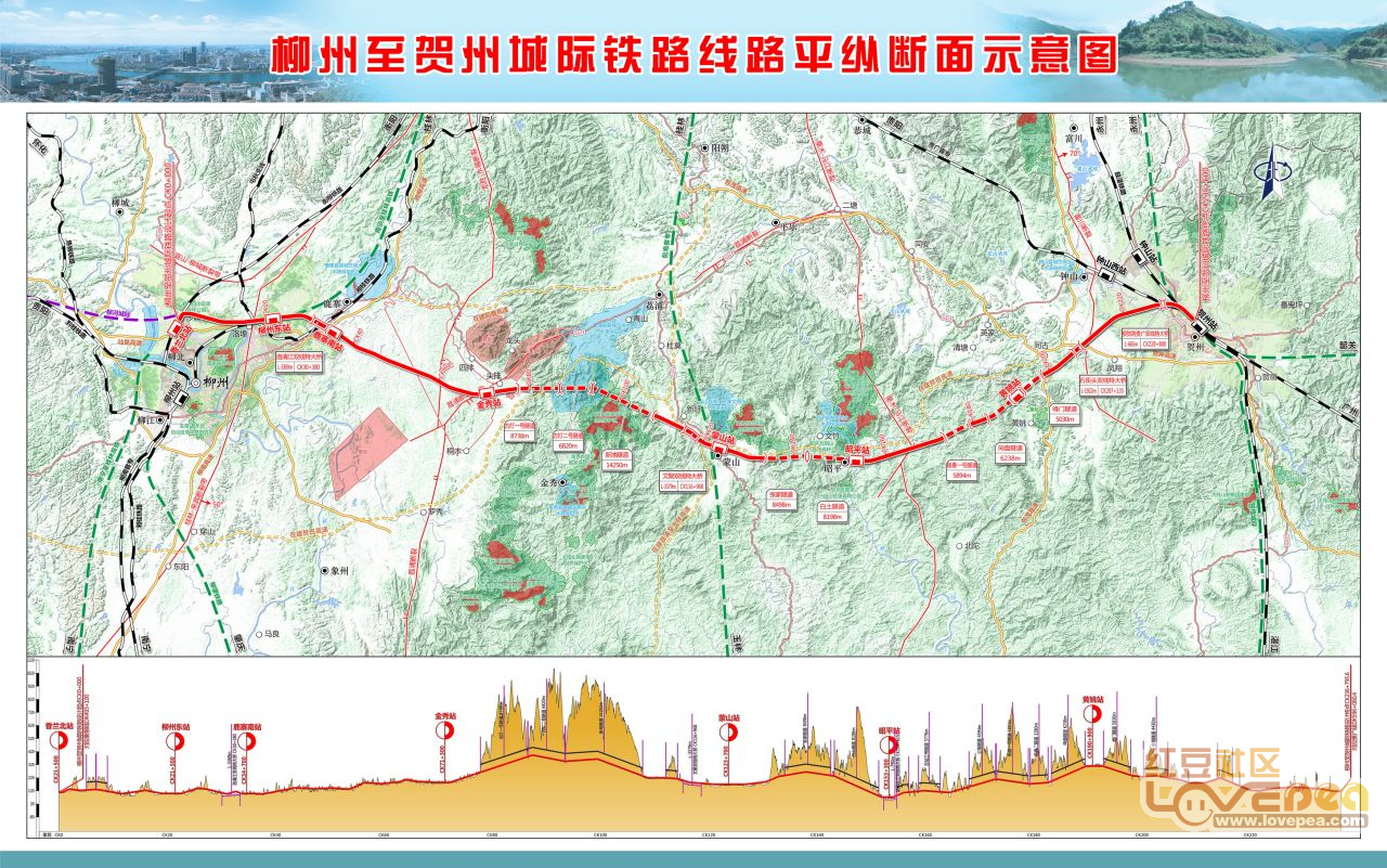 柳賀城際鐵路