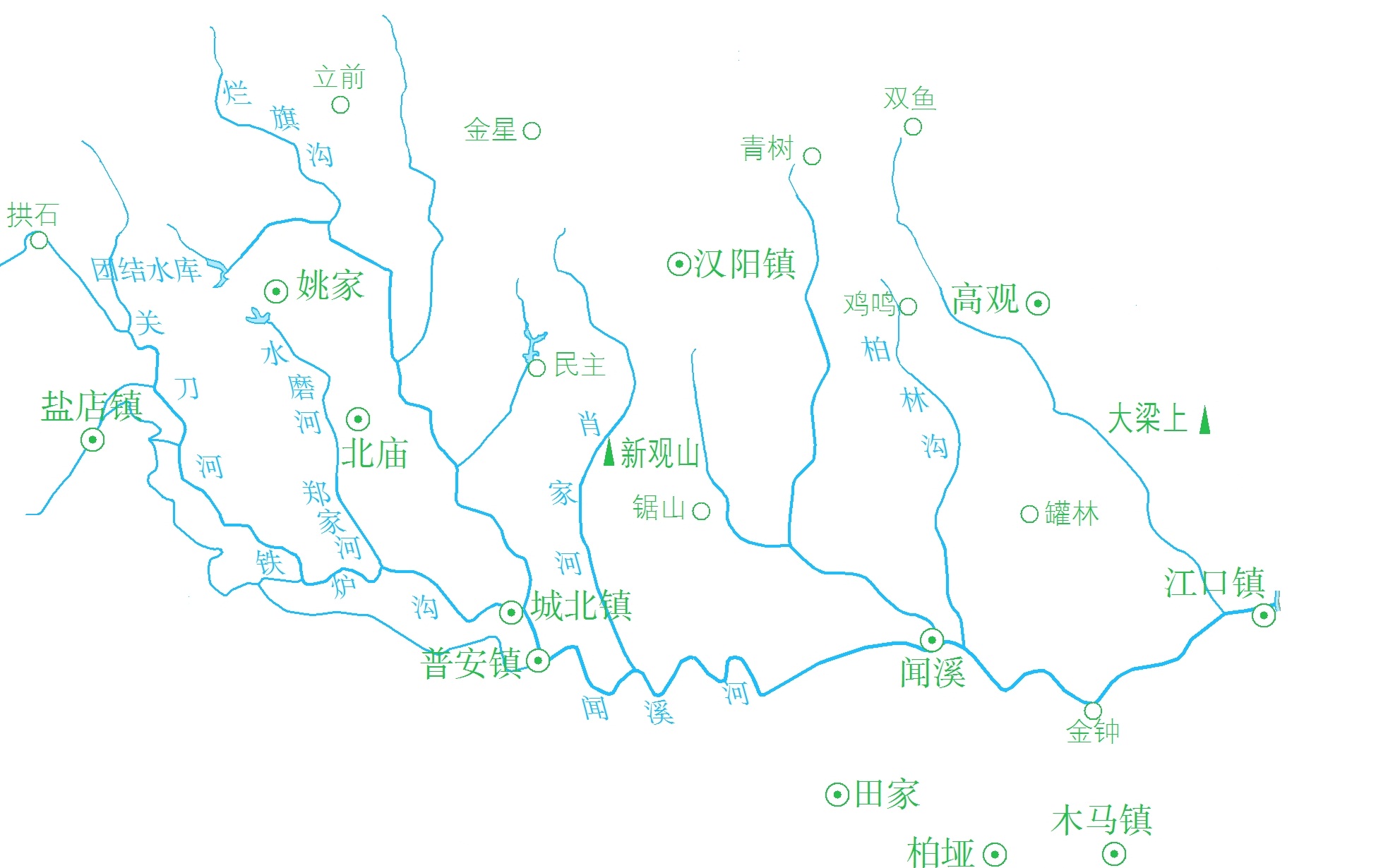 聞溪河流域河道地圖