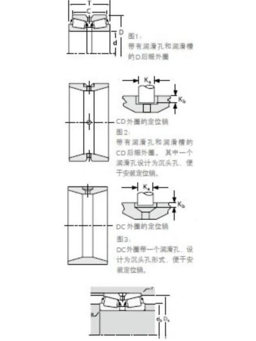 TIMKEN 67389/67325D軸承