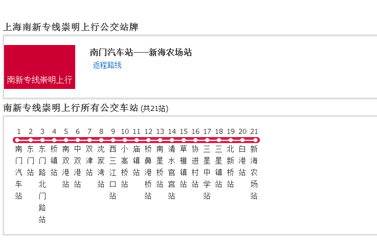 上海公交南新專線崇明