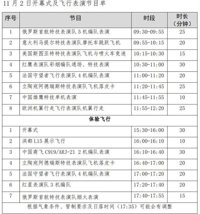 2024中國航空產業大會