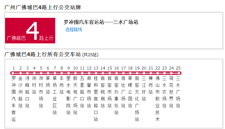 廣州公交廣佛城巴4路