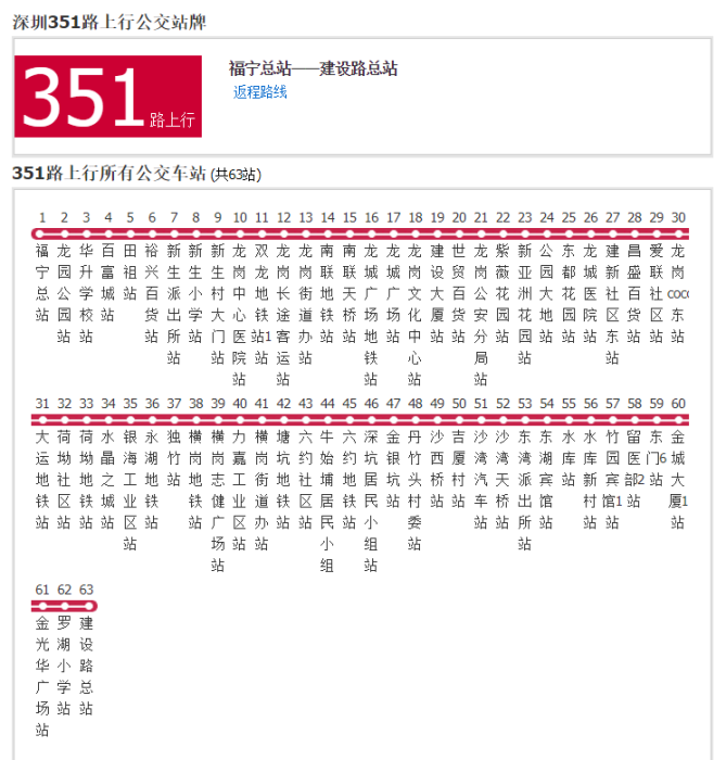 深圳公交351路