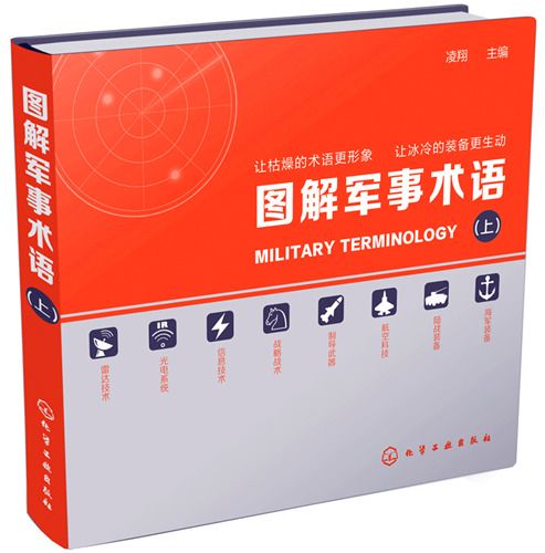 圖解軍事術語（上）