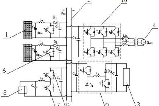 一種光伏直流微電網能量協調控制方法