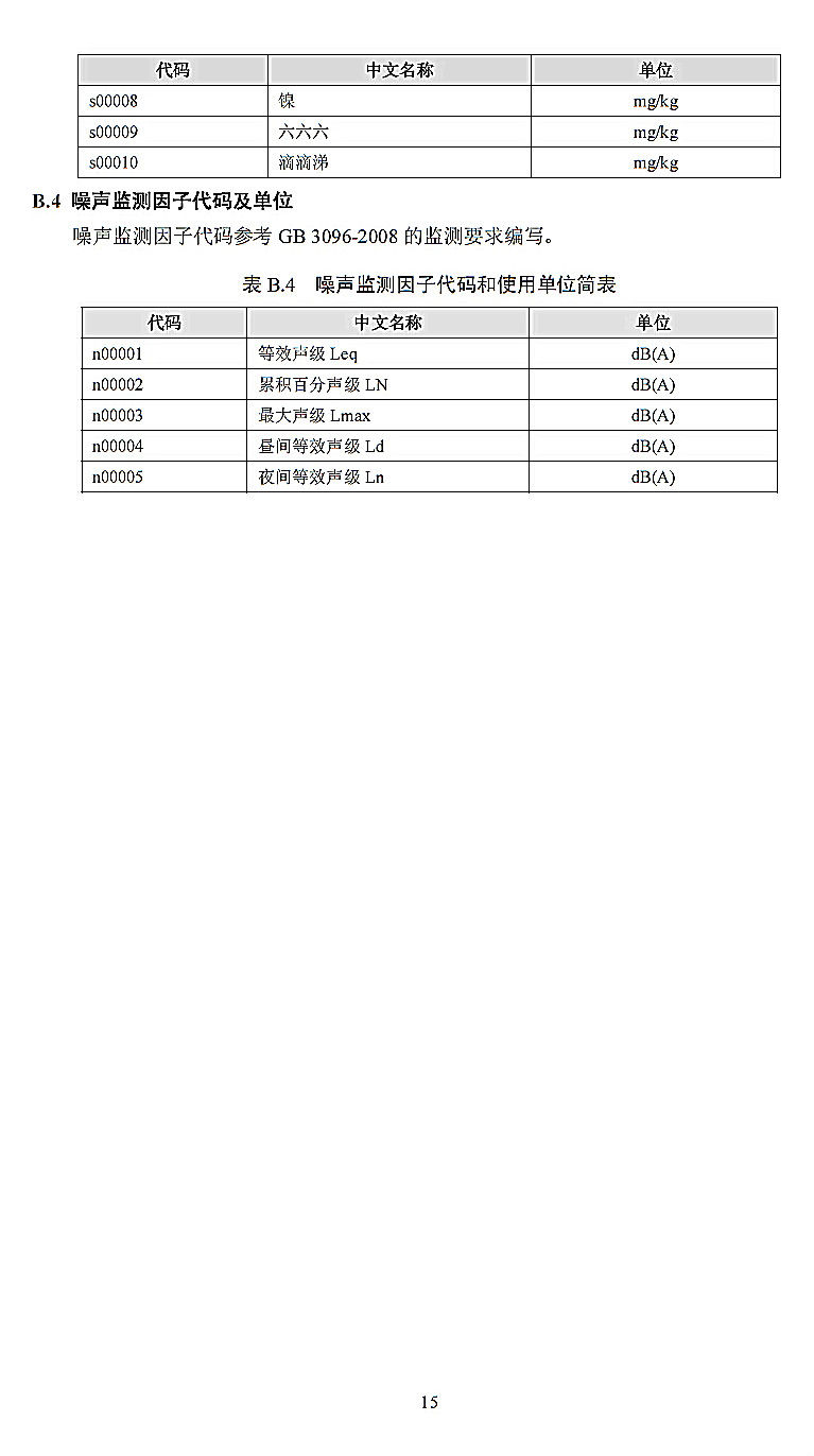 環境監測信息傳輸技術規定