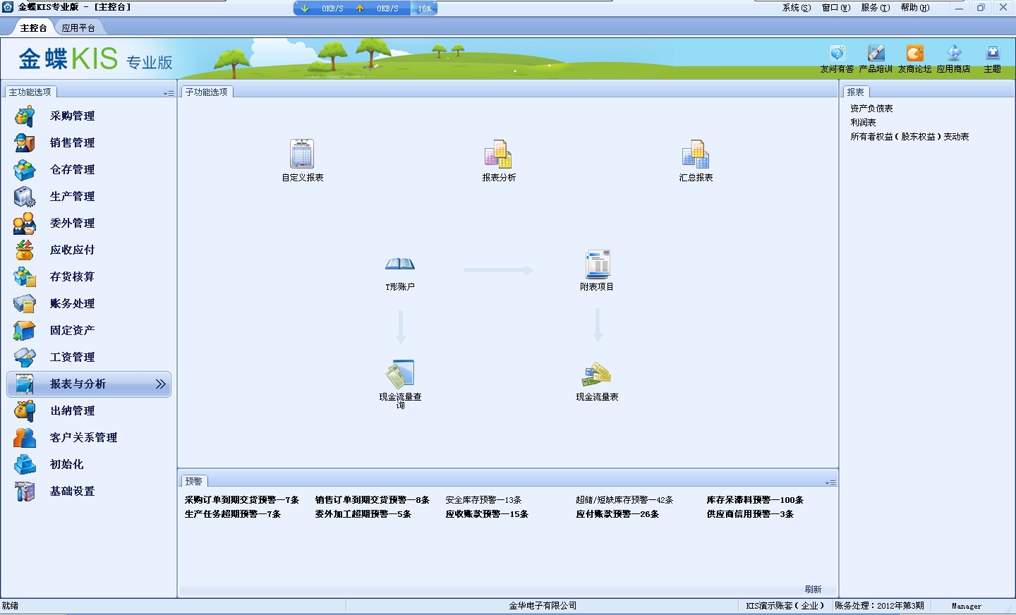 金蝶KIS專業版報表與分析操作界面