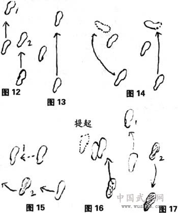 武術步法