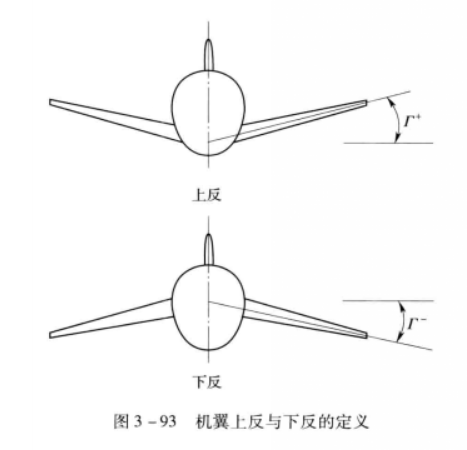 橫向穩定性