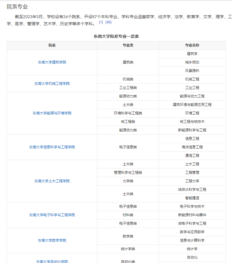 高等院校類百科編輯指南